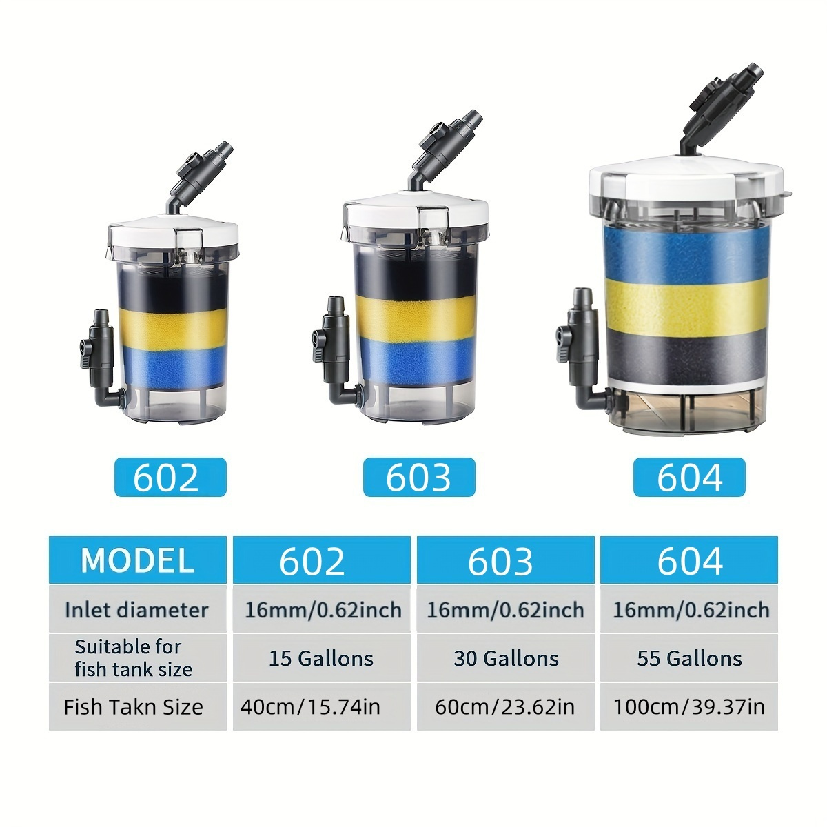 SUNSUN EW-602 EW-603 EW-604 Ci – Marine Aquarium Uv Filter recenzja i cena