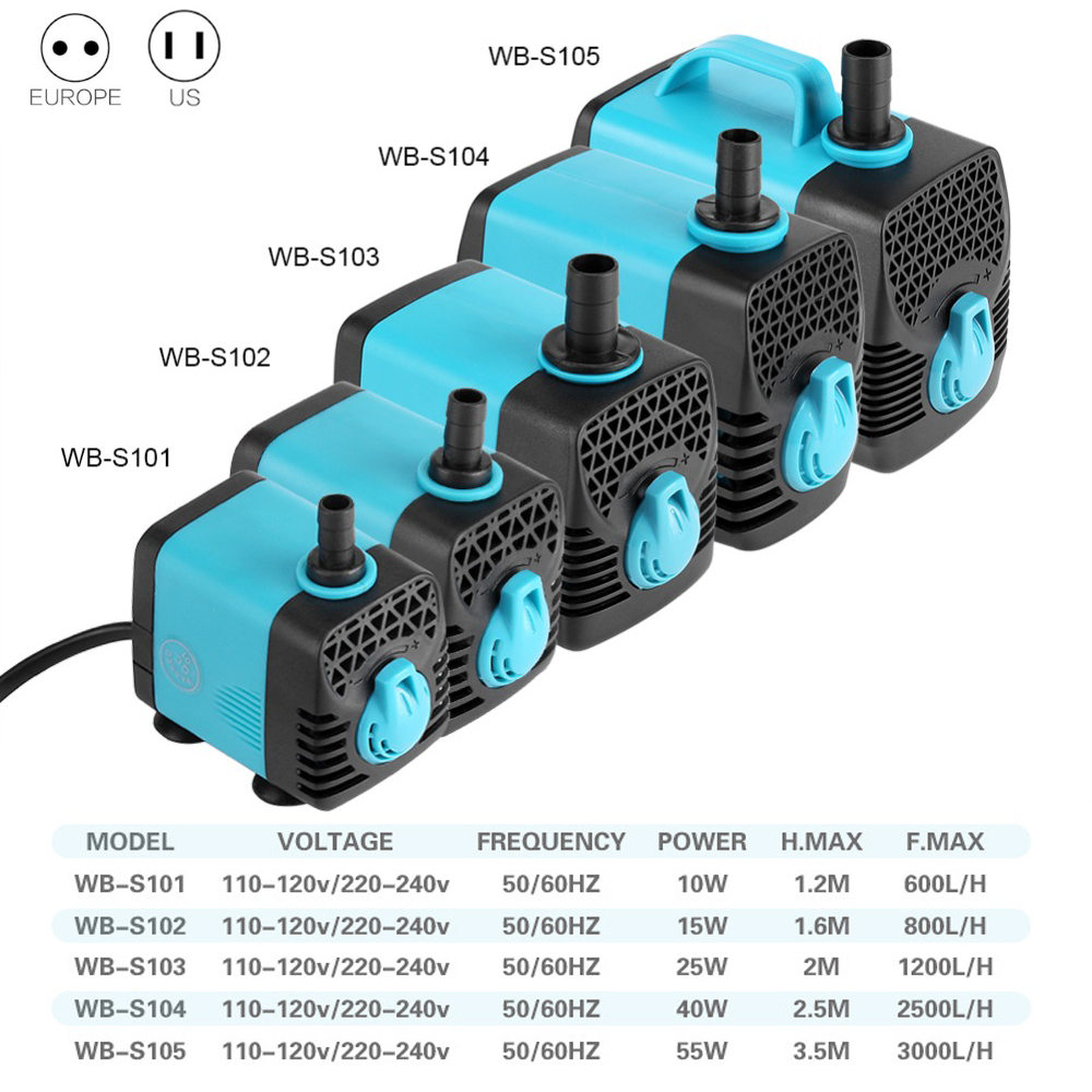 220V Ultra ciche zatapialne po – Marine Aquarium Nano recenzja i cena