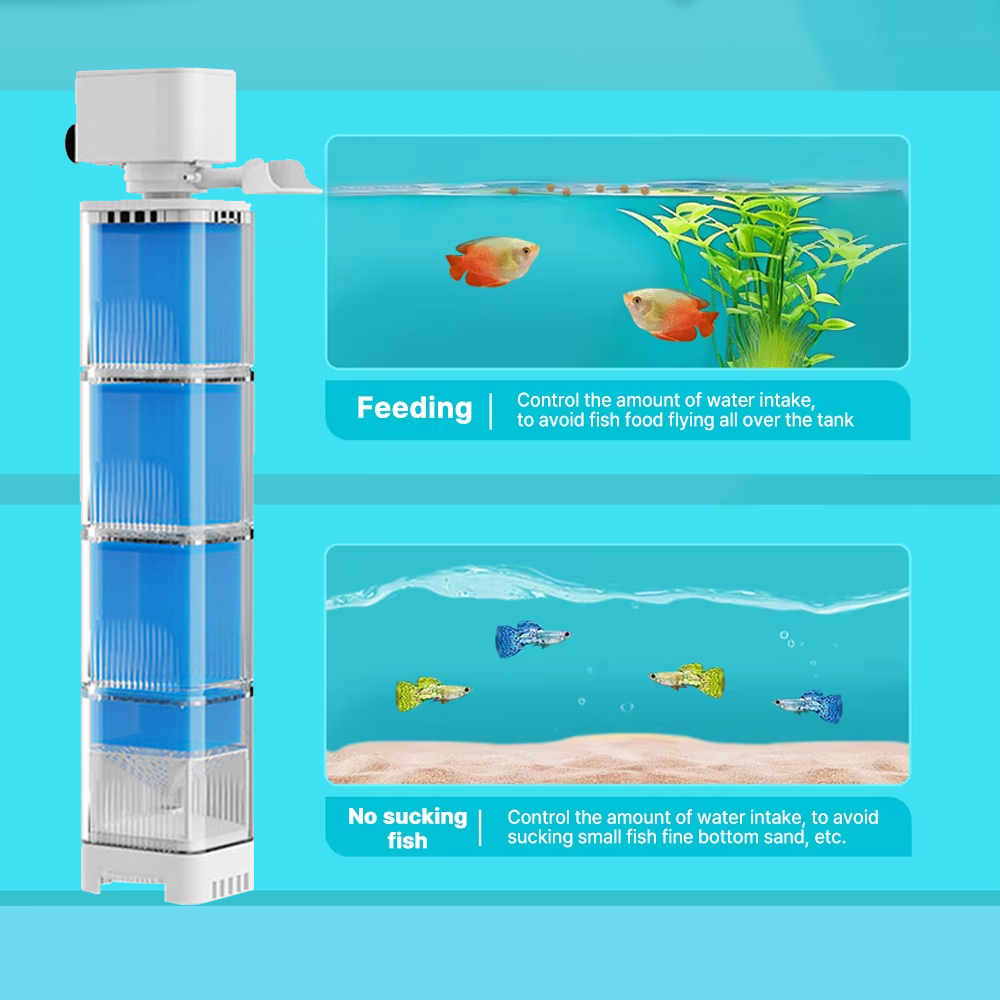 Pompa filtracyjna do akwarium, – Marine Aquarium Uv Filter recenzja i cena